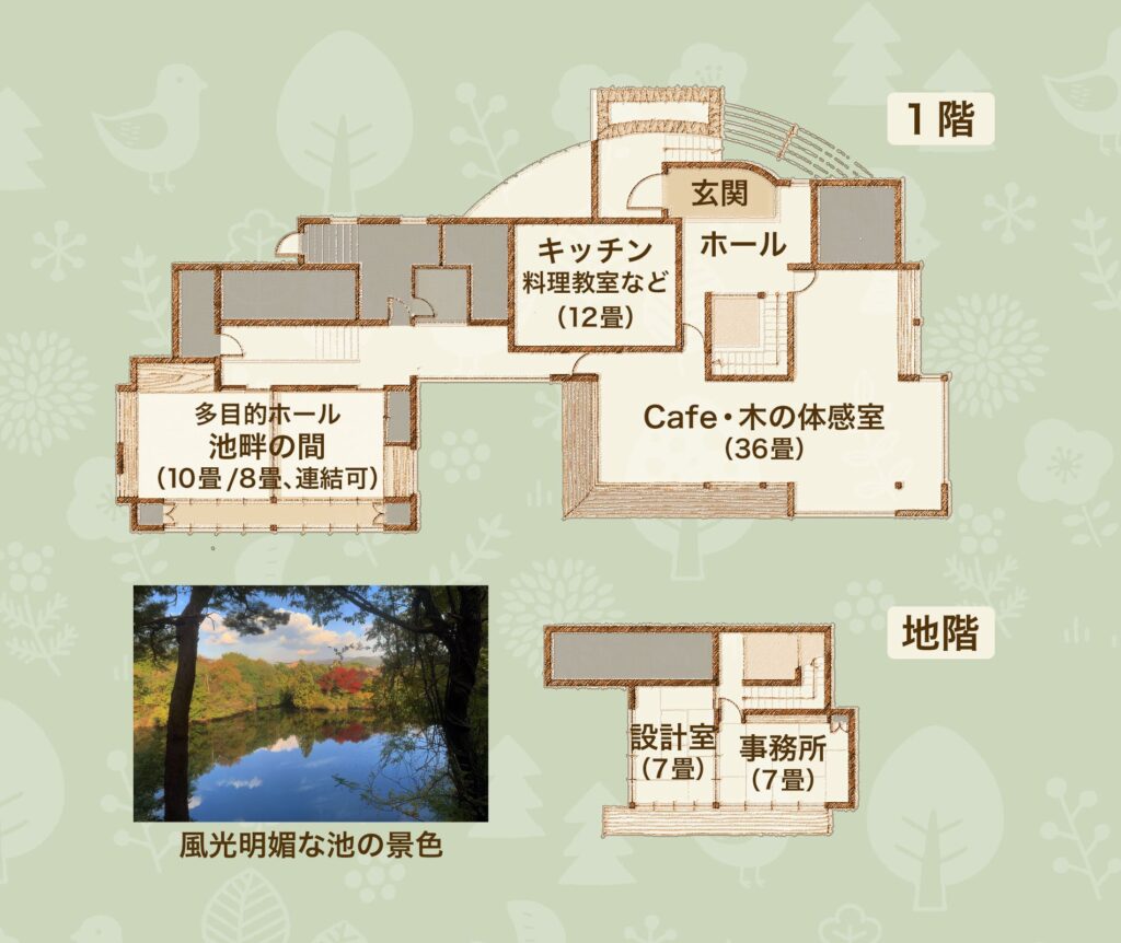 グートンライフ 暮らしのスタジオ 案内図